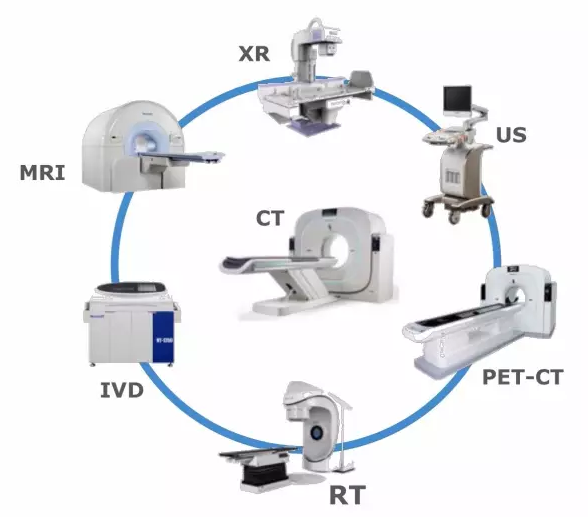 江西世奇医疗器械有限公司